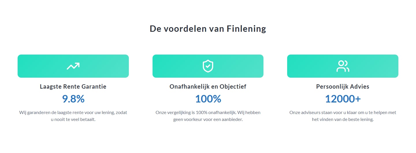 Sectie "De voordelen van Finlening" van Finlening.nl