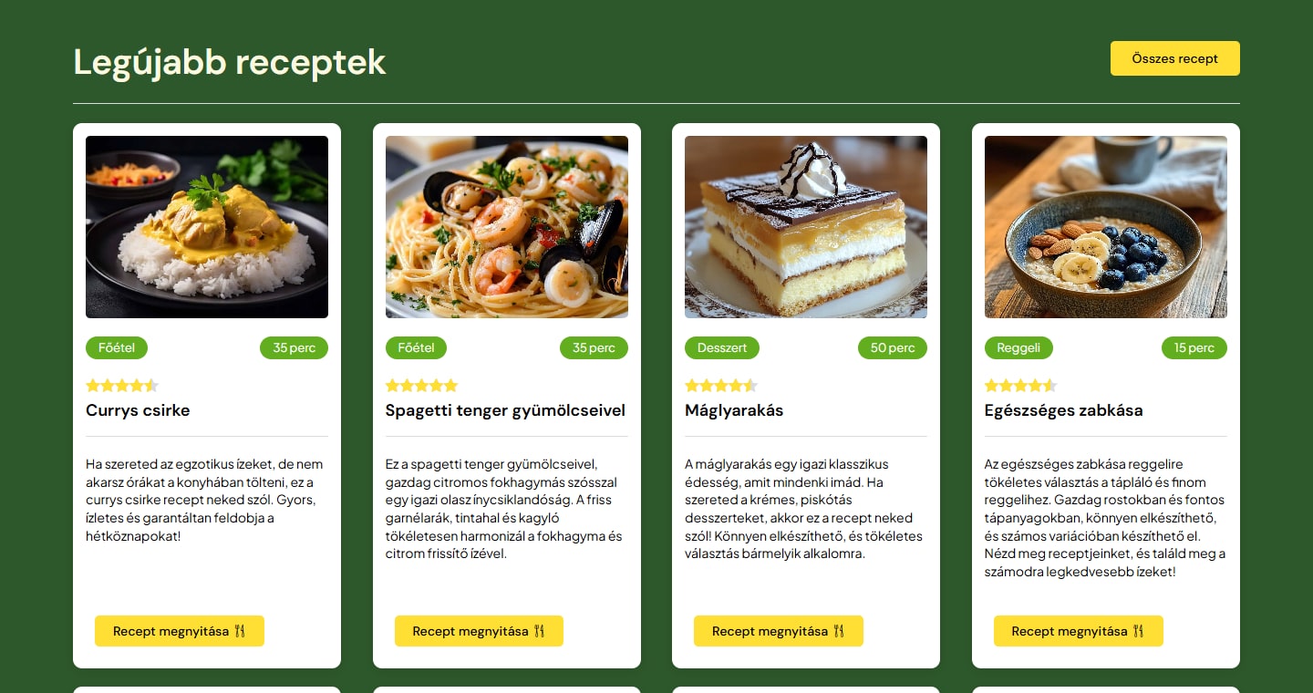Sectie "Legújabb receptek" van FinomKonyha