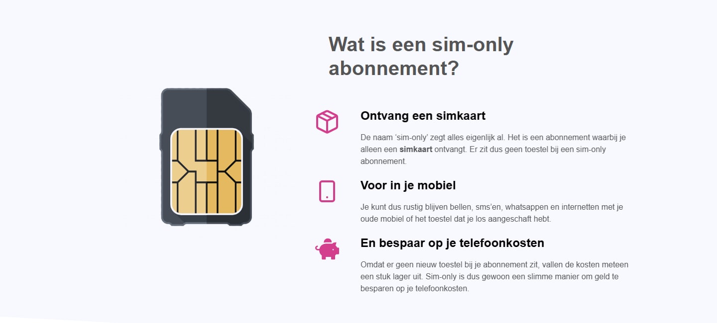 Sectie "Wat is een sim-only abonnement?" van Simabonnement.nl